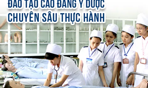 Y Dược \'chiếm trọn\' ưu thế trong mùa tuyển sinh các năm tới